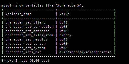 mysql